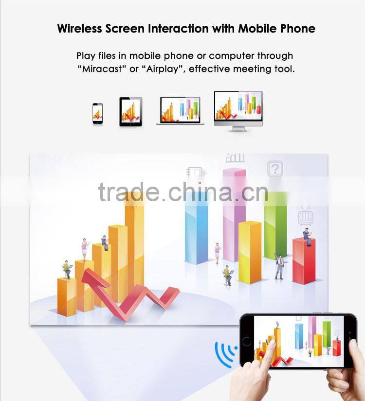 HD Multimedia Mini Mobile Phone Projector with andriod wifi bluetooth projector