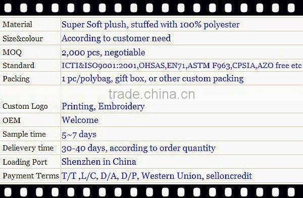 Hotsale Plush Drones Toys