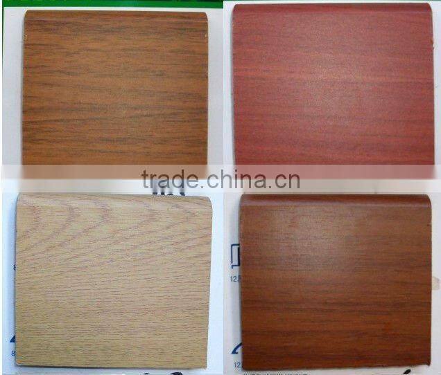 18mm thickness Melamine board for kitchen cabinet