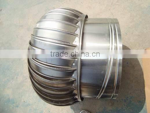 HY turbo roof fan and wind ventilator