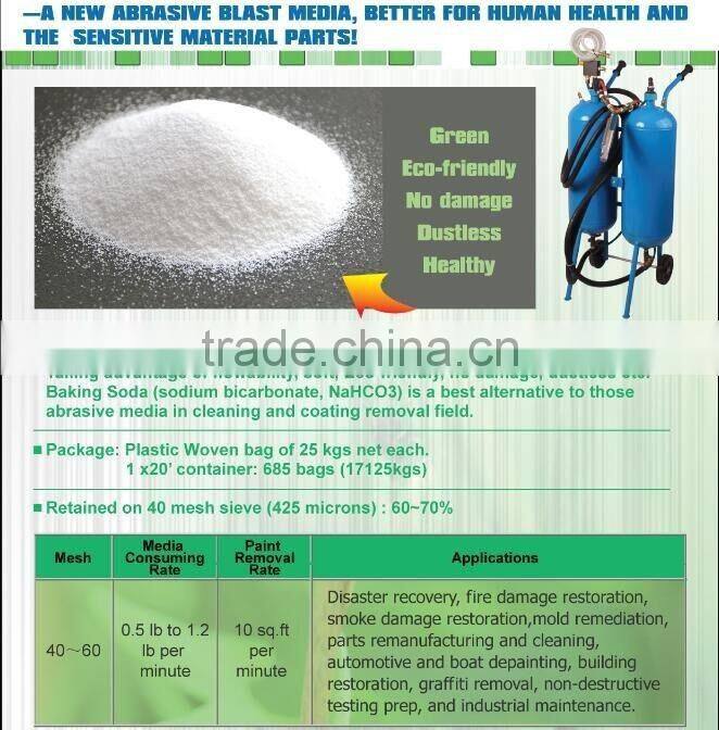 China Made 80 LB Capacity Sand Blasting Machine