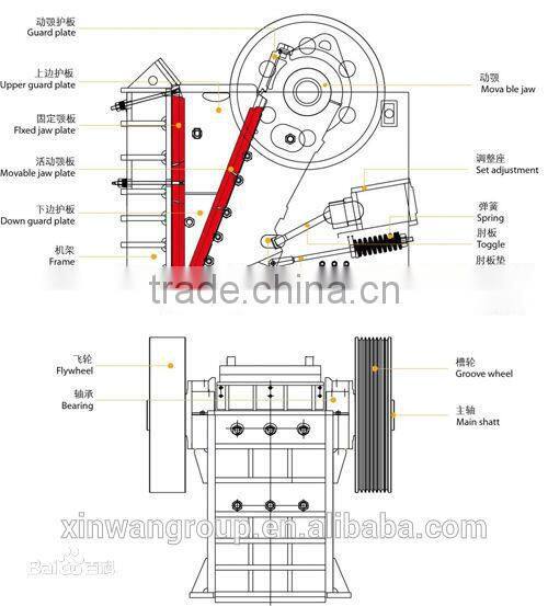 Small stone powder jaw crusher for sale