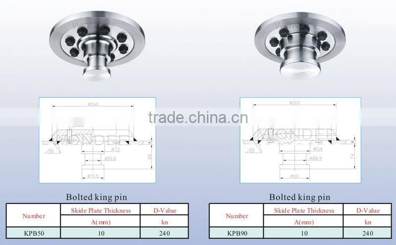 Hot Sale Semi-trailer 2 '' Bolted King Pin