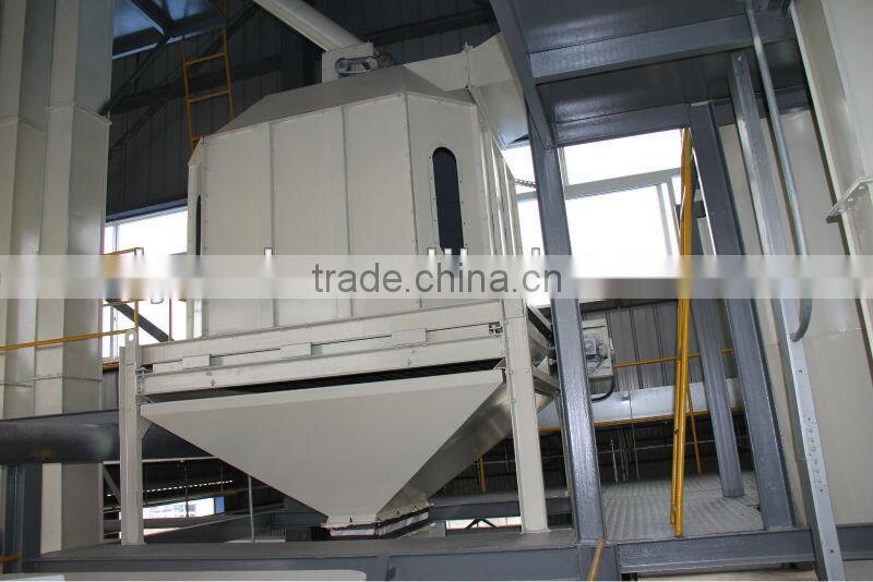 CE/ISO, SKLN counterflow cooler, manufacturer