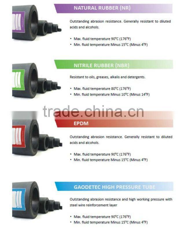 Suitable for High Density, High Viscosity with CE ISO Peristaltic Pump