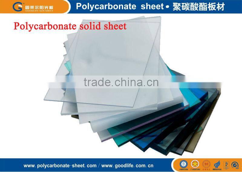 unbreakable polycarbonate roof panel 10 years guarantee