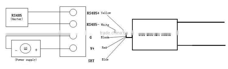 China supplier high sensitivity soil moisture sensor, soil humidity testing equipment