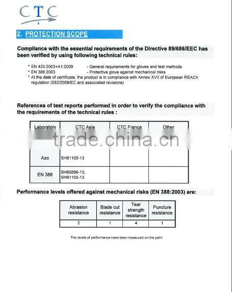 13 Gauge knit palm latex coated gloves