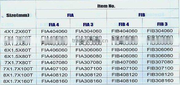 high performance TCT circular saw blade for wood cutter off,rip,planer and combination FIA4(0723)