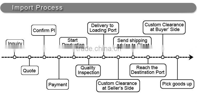 camping and caravan equipment polyester fabric folding chair