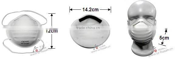 CE approved high quality nonwoven nose protection mask