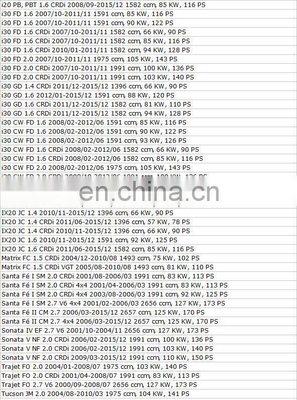 Speed Sensor For Hyun-dai ACCENT ELANTRA SONATA Ki-a RIO OEM 96420-4A600 964204A600