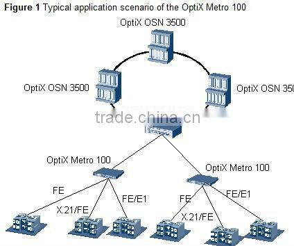 Huwei optical network equipment Metro100 SDH PDH FE pdh unit