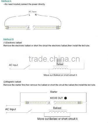 T8 LED Integrated Tube lights 2ft,3ft & 4ft with clear/milky/striped cover