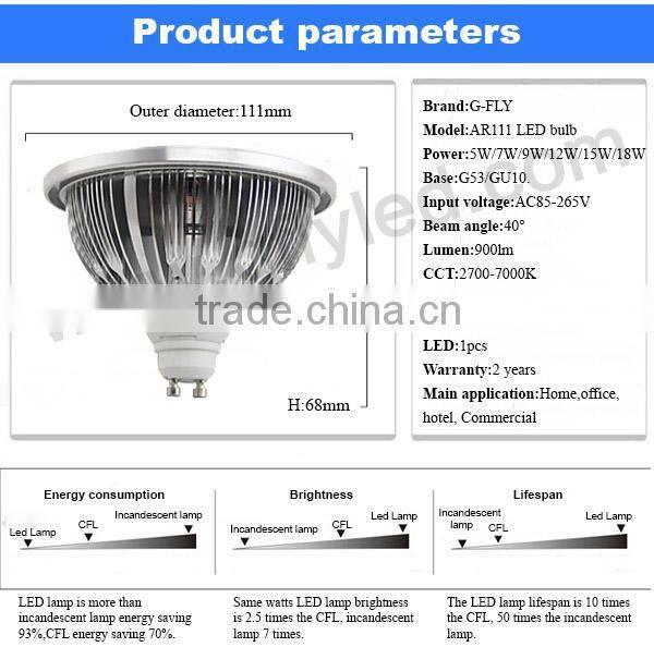 Pure White LED COB GU10 Spotlight AR111