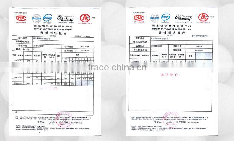 Austempered Ductile Iron( ADI ) Grinding Ball