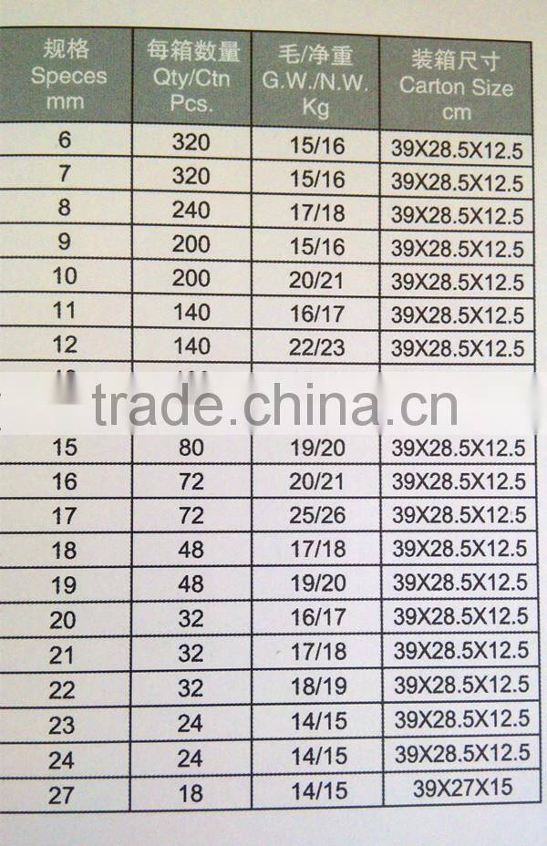 7mm L Type wheel wrench for car repair