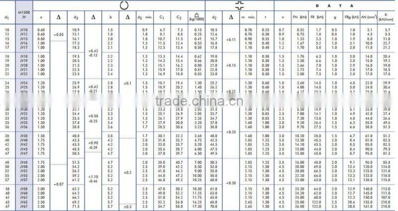 M1308 inverted circlip lug