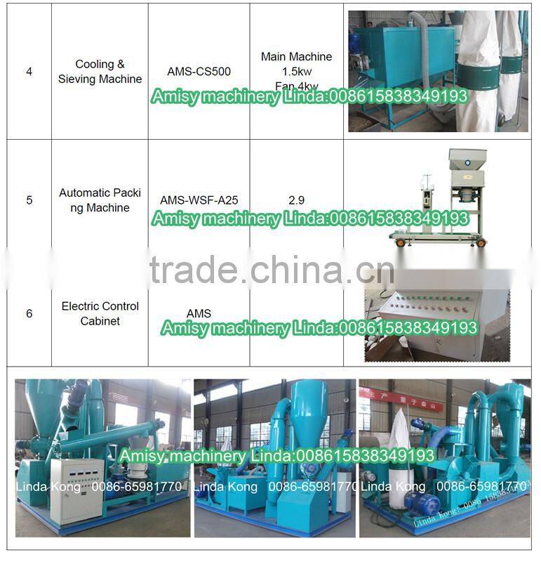 2015 Ring Die CE wood pellet mill machine