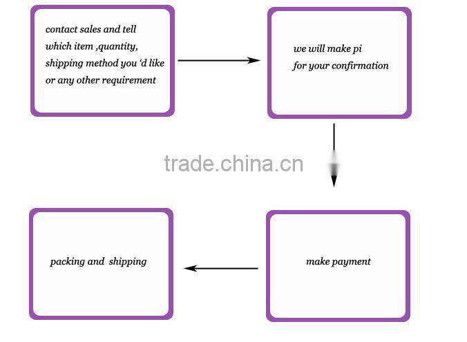 wholesale Blingbling rhinestone crystal trim chain jewelry bridal accessory for head/neck embellishment WRC-211