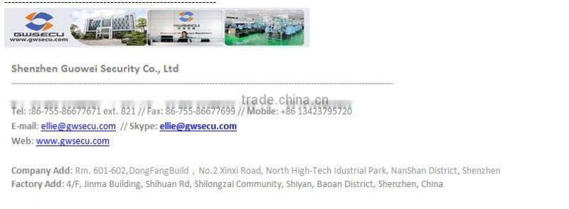 GWSECU ip security camera