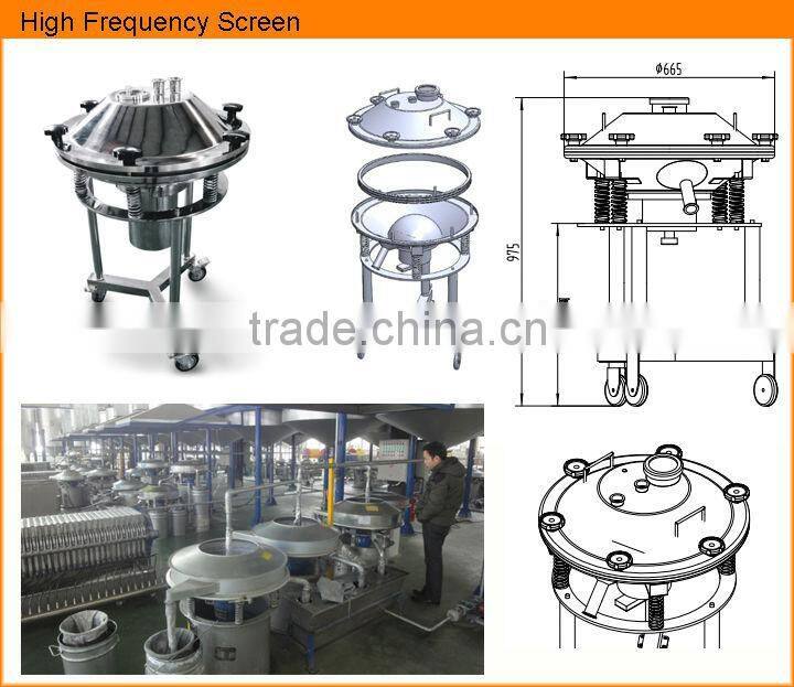 new efficient liquid filtration equipment