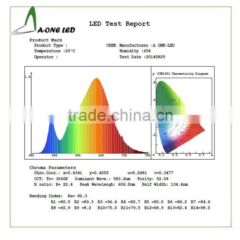 European standard 4-pin dimmable 40w led track light & high power sharp 40w track led light