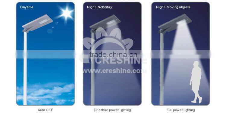 Development Trend Photocell Energy Saving 60W Smart LED Solar Street Lamp All in One with Battery and Controller for 2 Years