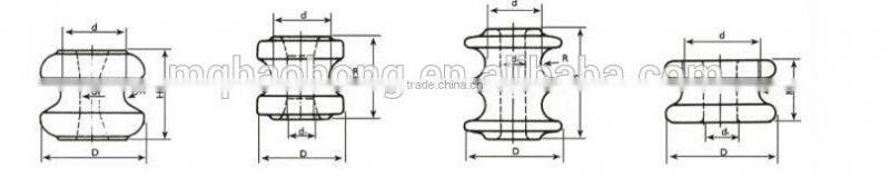 bigger porcelain insulator manufacturers