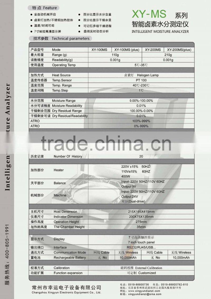 external display grain moisture meter price china supplier