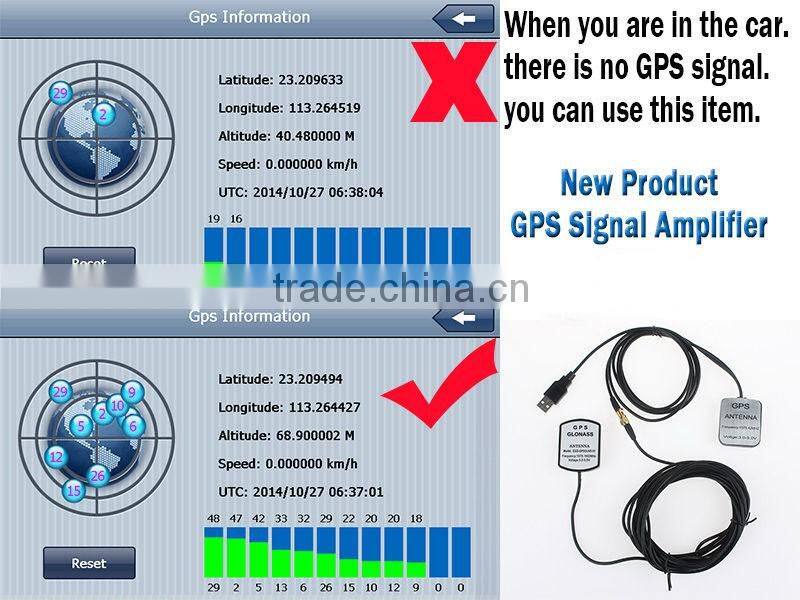 28dBi high power car audio amplifier gps tracking used car amplifier with sma connector