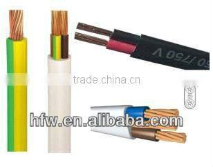 iec code electric wires