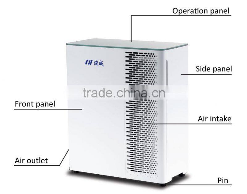 Dust sensor Home Air Purifier with ionizer HEPA filter Active Carbon for smoke office bedroom