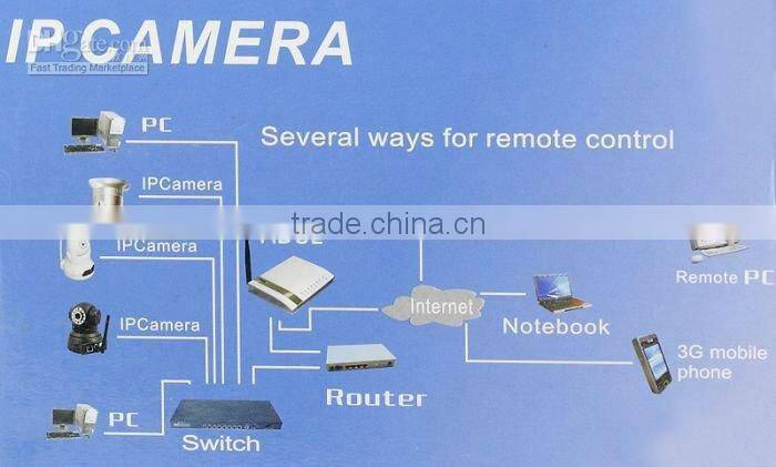 Outdoor 1MP P2P 720P ONVIF Bullet CCTV IP Camera