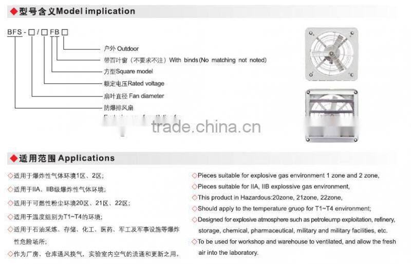 BFS chinese direct supplie explosion proof exhaust fan for outdoor ventilating fan
