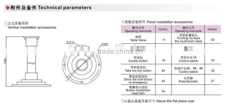 BZC8050 IP66 Protection Level and Control Box Type junction box in hazardous location