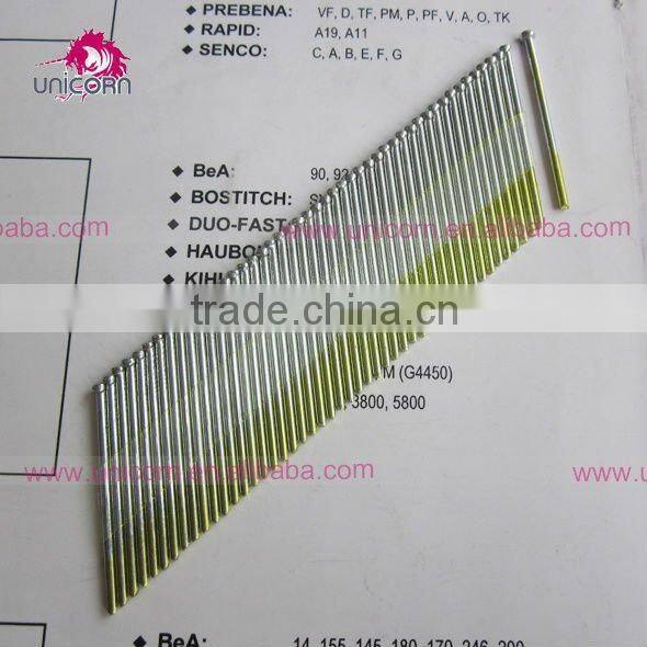 15GA DUOFAST DA(SKDA) decorative brad nails