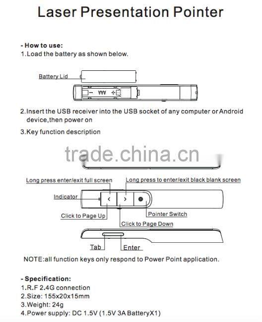 RF 2.4G Wireless Blue Laser Pointer