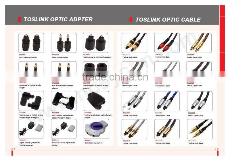 Optic mini connector