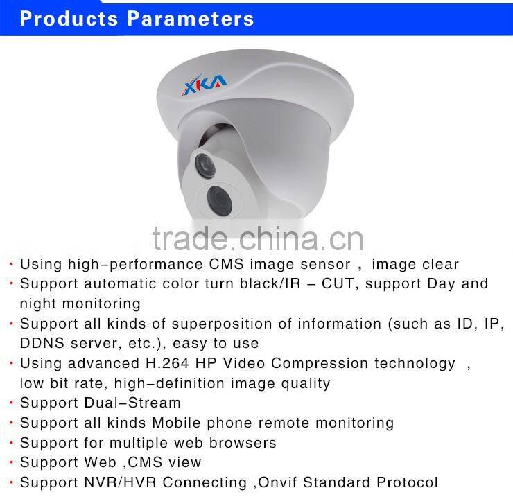 Best Price camera for security Highest Resolution