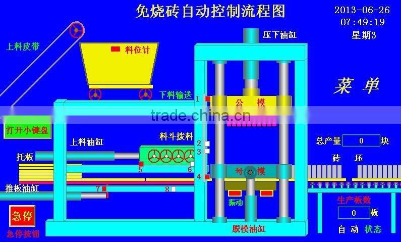 brick making factory, small brick machine for sale