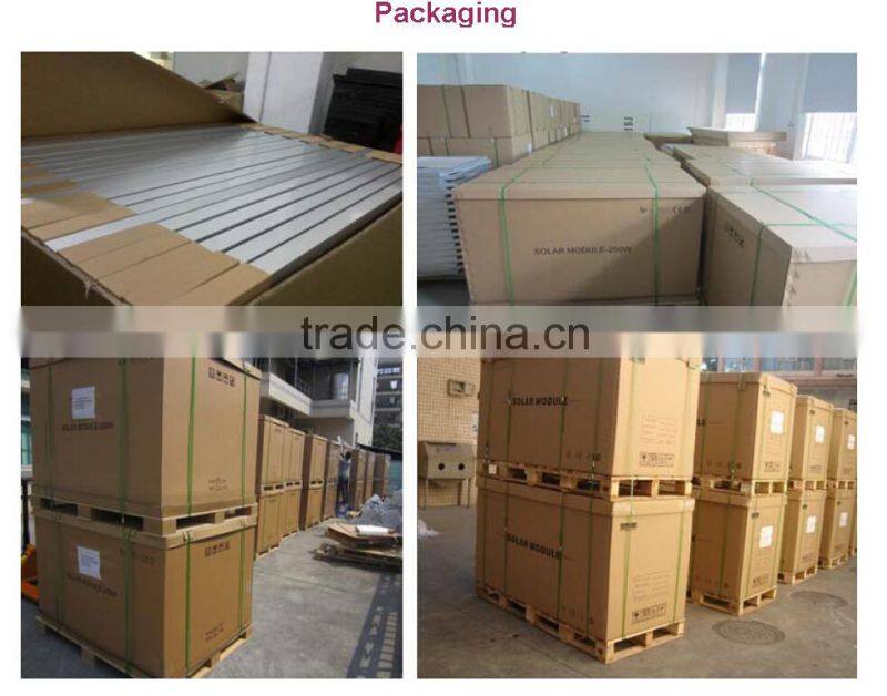 Top brand POLY solar panel 250W manufacturer in china