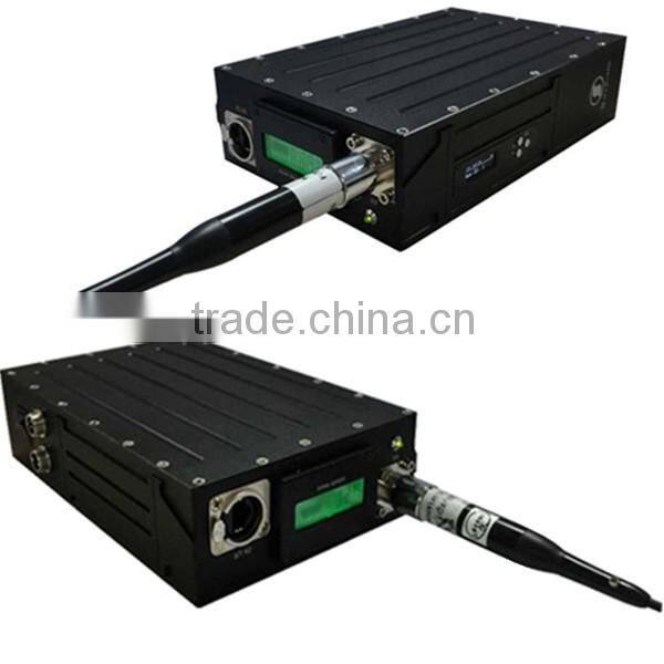 RS485 to ethernet data transmission wireless full duplex mobile radio transceiver