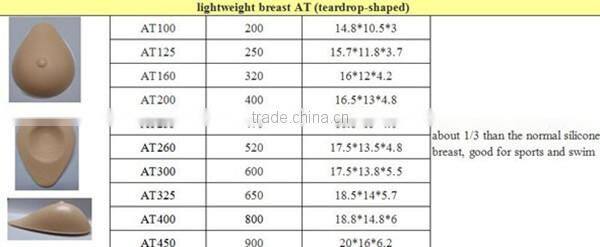 little concave backside tear drop shape false lightweight silicone breast for mastectomy women or enhancer or cross dressing new