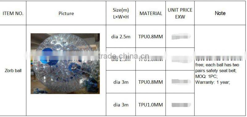 sports Amazing & excitive inflatable Glassland Zorb balls 2 Sets