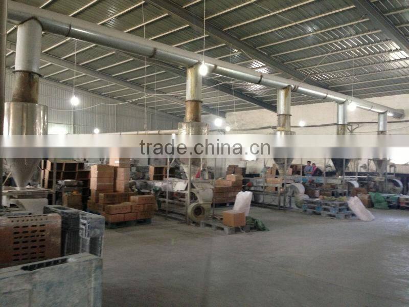 Color MASTERBATCH, High covering, disperse evenly, Manufacturer sales,affordable Price