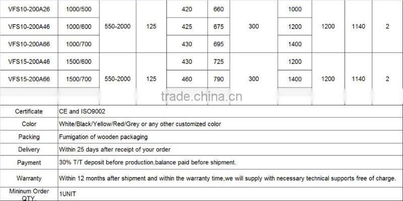 2 ton forklift attachment refrigerator carton clamp