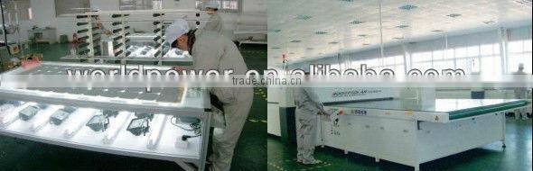 Stock Solar Panel In EU,Photovoltaic Module/250W 260W 300W 310W PV Panel