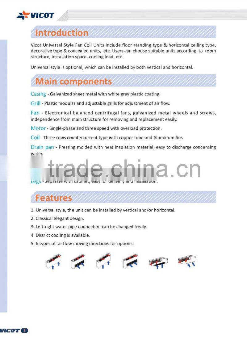 Floor standing chilled water fan coil unit