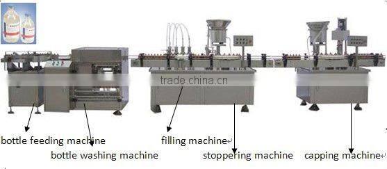 Automatic Injection and Vaccine Compact Filling Line For Round Bottles